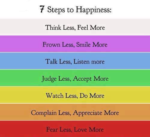 7-steps-to-happiness